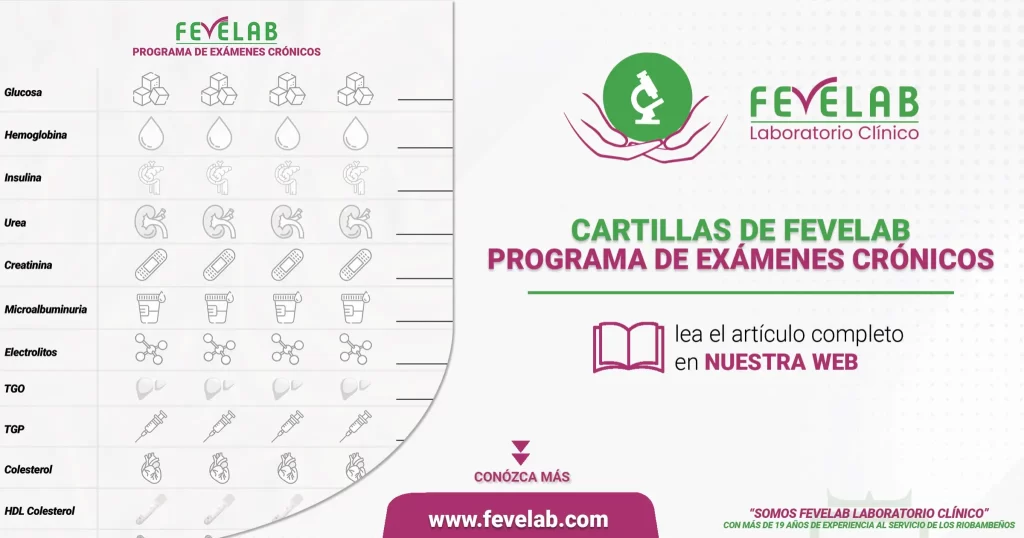 Cartilla de Fevelab Programa de Exámenes Crónicos